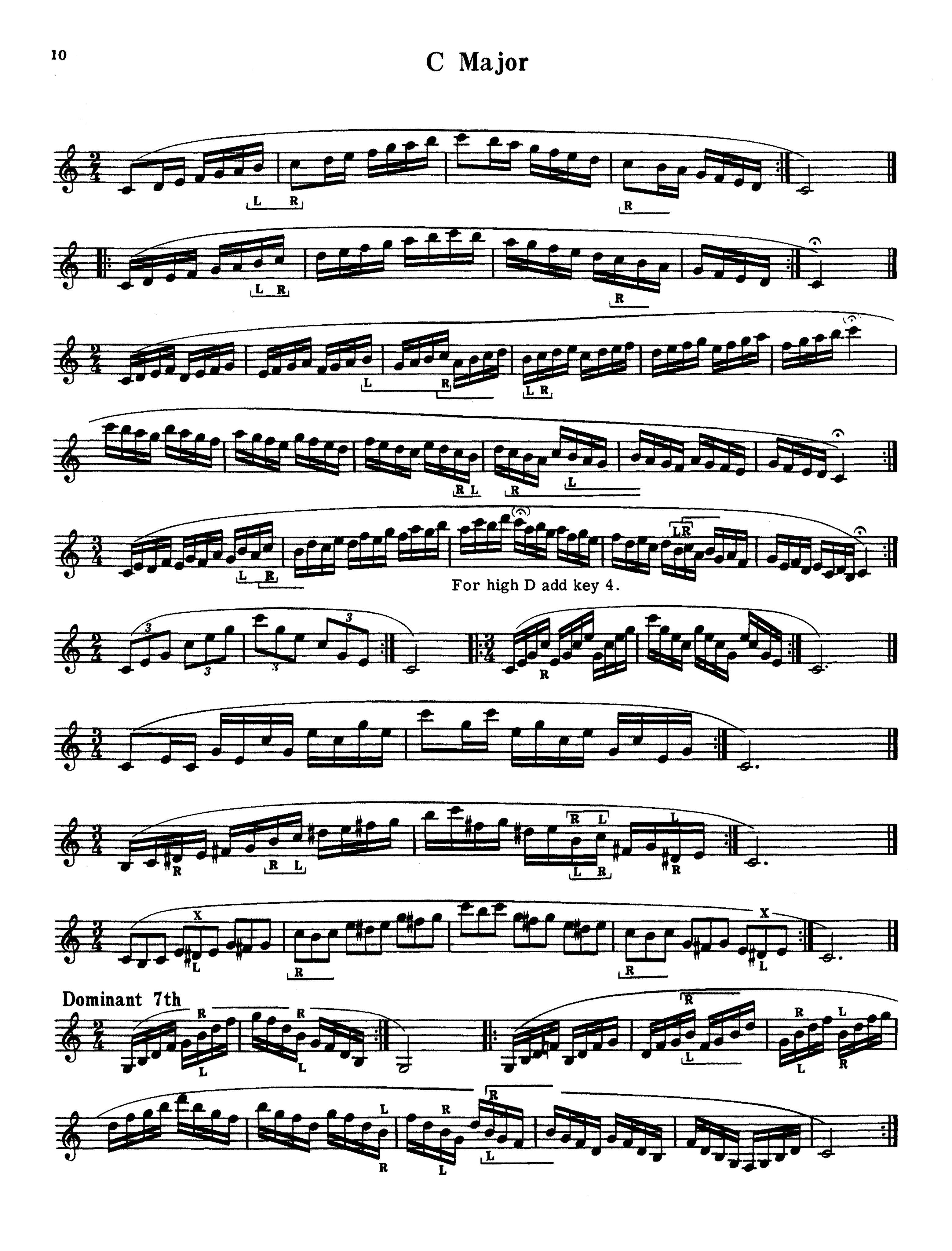 Galper, Avrahm Scales & Arpeggios CAMco CAMco Music, LLC