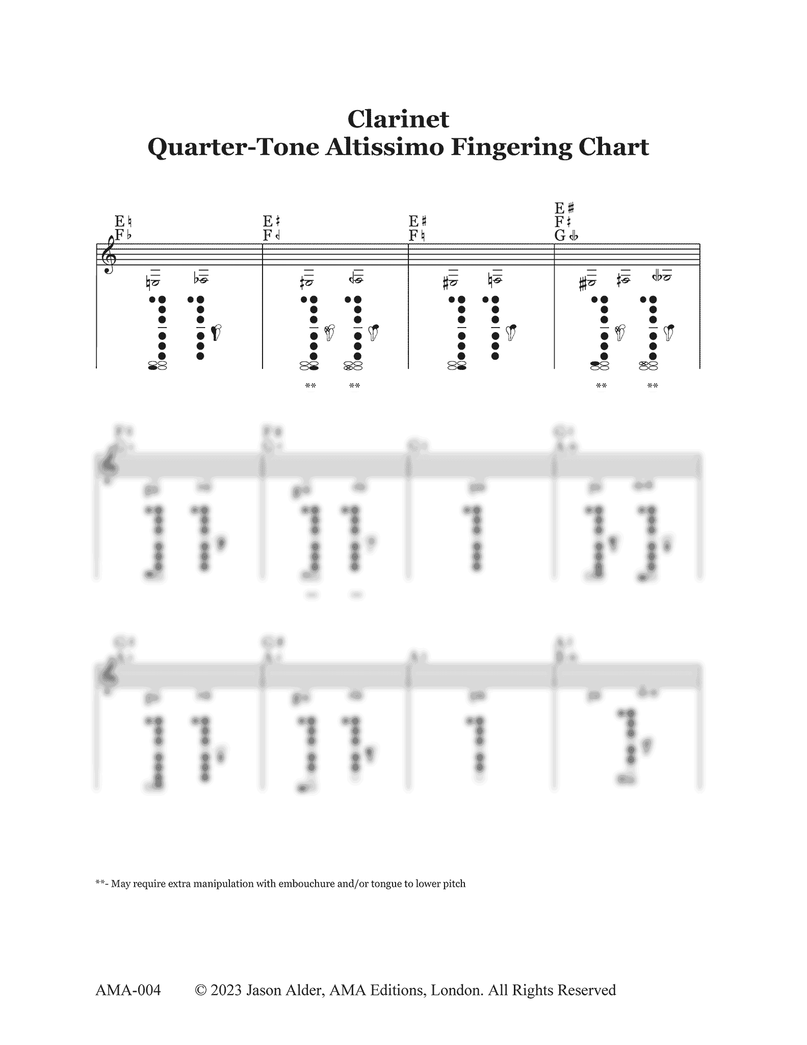 Jason Alder Clarinet Quarter-Tone & Altissimo Fingering Chart