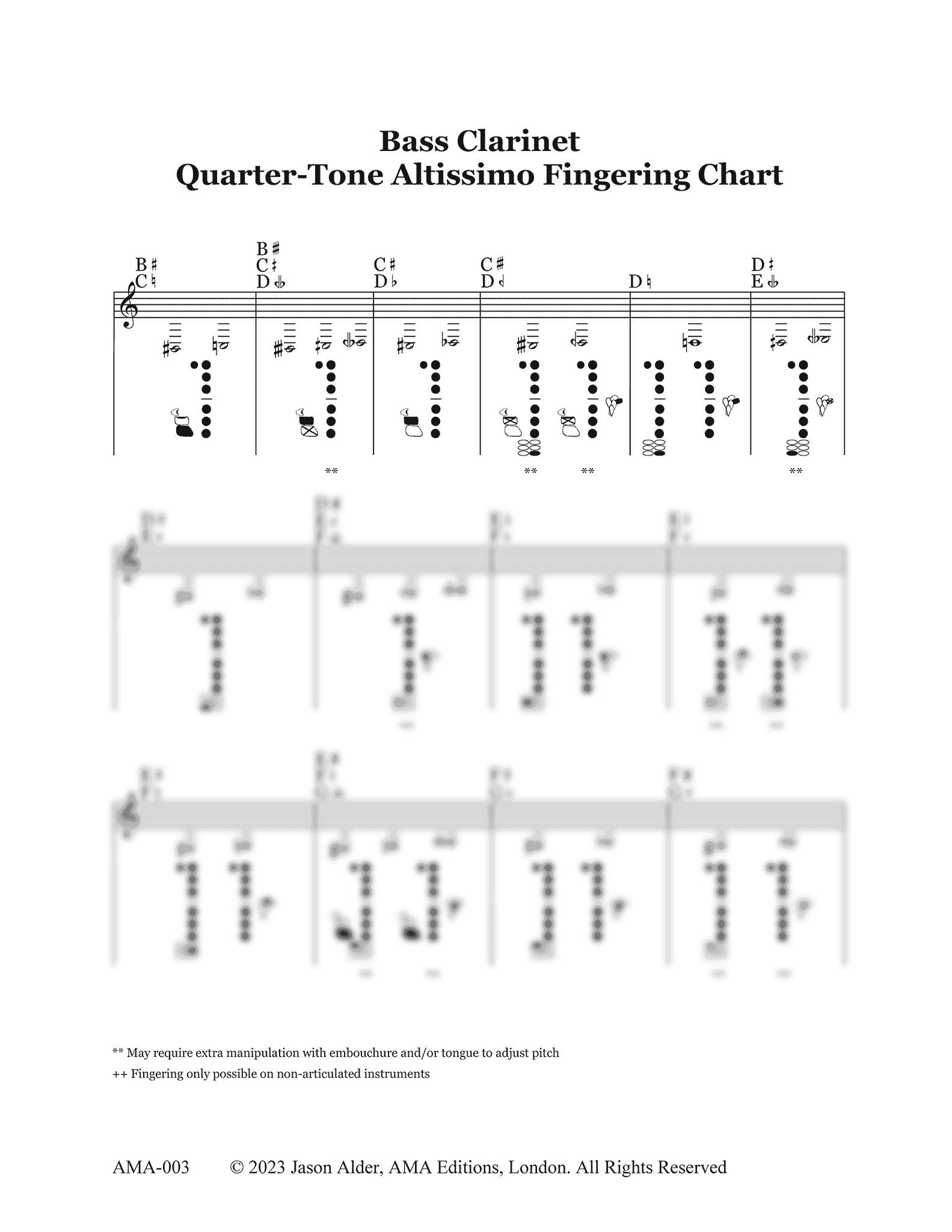 Alder, Jason: Bass Clarinet Quarter-Tone & Altissimo Fingering Chart