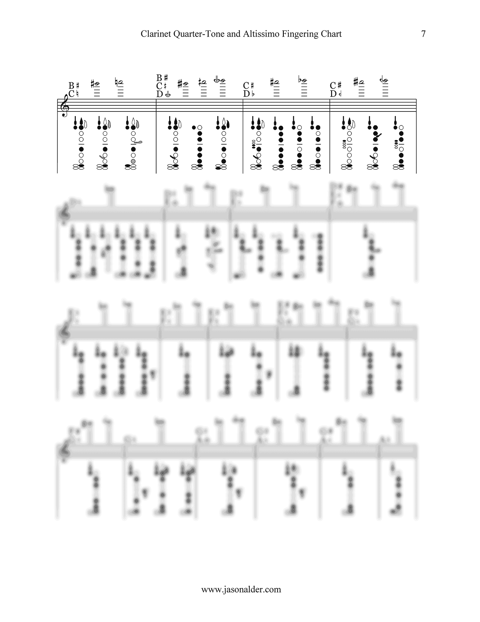 Alder, Jason: Clarinet Quarter-Tone & Altissimo Fingering Chart – CAMco