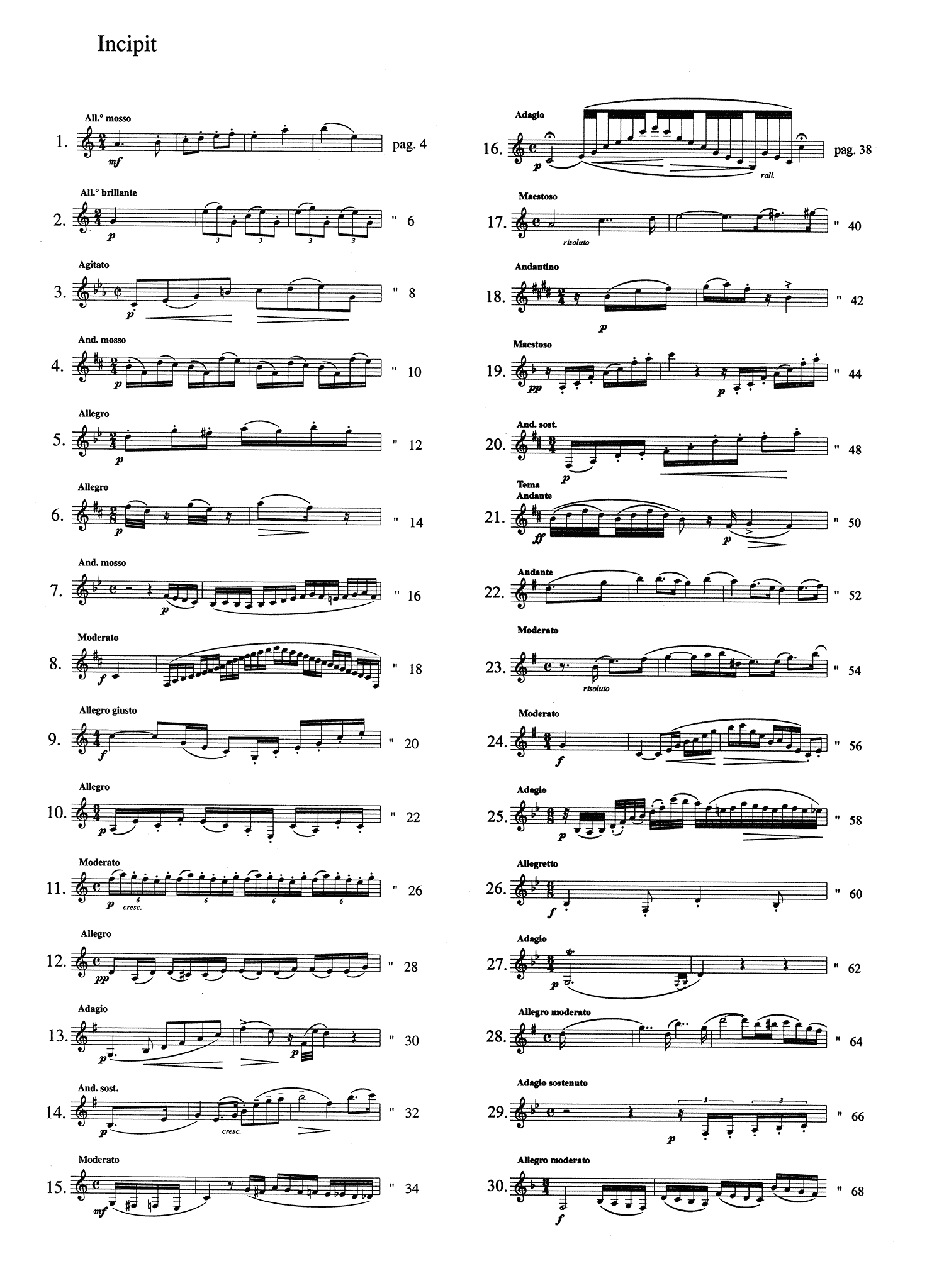 30 Caprices for Clarinet Thematic Index
