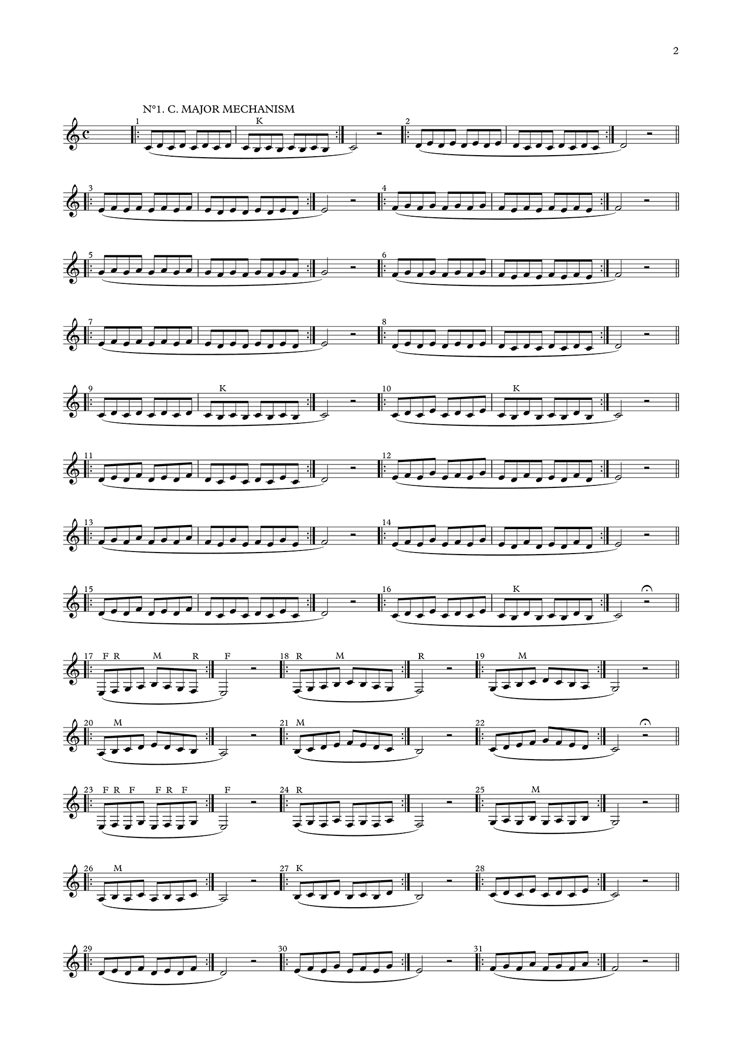 Dizon Achieving Virtuosity: Major Scales & Arpeggios Intermediate Clarinetist page 2