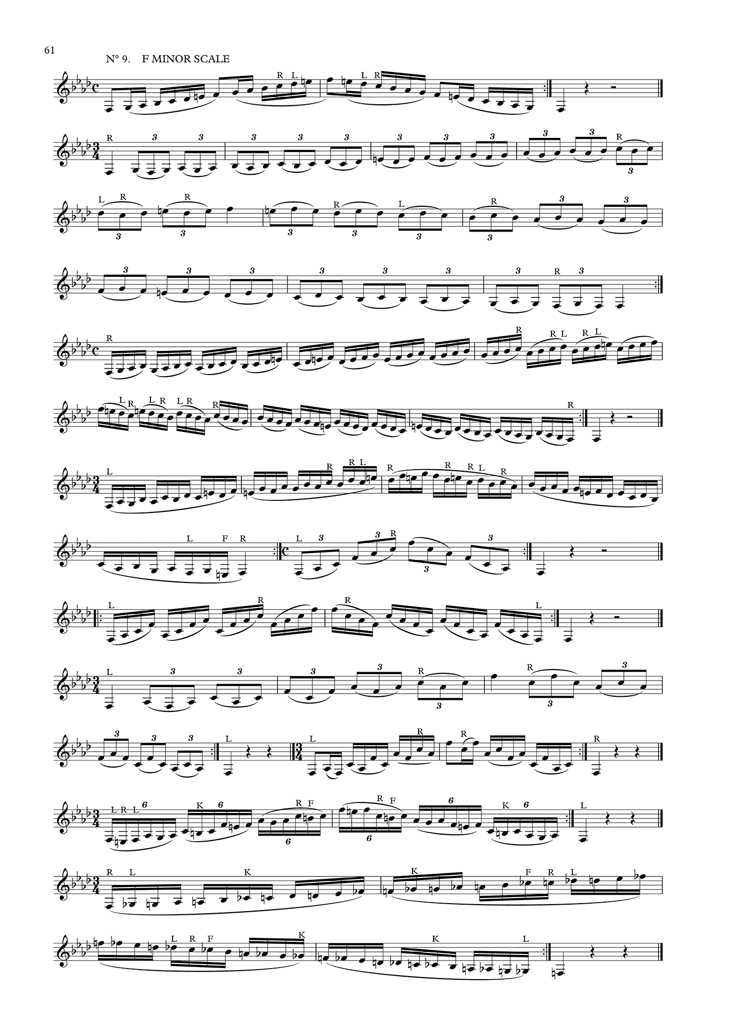 Dizon Achieving Virtuosity: Minor Scales & Arpeggios Intermediate Clarinetist page 61